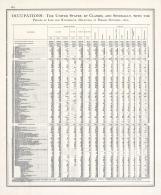 Statistics - Occupations - Page 221, Illinois State Atlas 1876